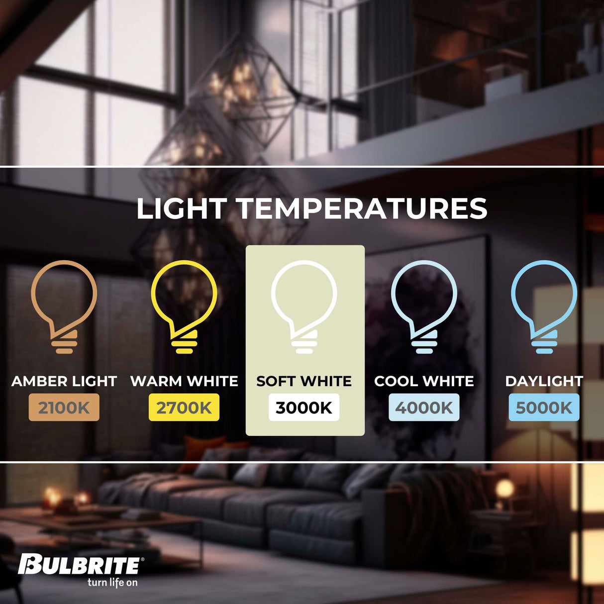 Bulbrite LED Filament 5 Watt Dimmable 5 Inch T9 Light Bulb with Frost Glass Finish and Medium (E26) Base - 3000K (Soft White Light), 450 Lumens