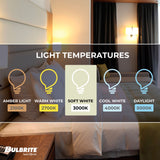 Bulbrite 11 Watt Dimmable Frost A19 LED Light Bulbs with Medium (E26) Base, 3000K Soft White Light, 1100 Lumens