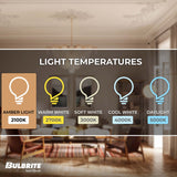 Bulbrite 776581, Fiesta 4-Watt Dimmable F15 LED Filament Light Bulb with Amber Glass Finish and Medium (E26) Base - 2100K (Amber Light), 280 Lumens