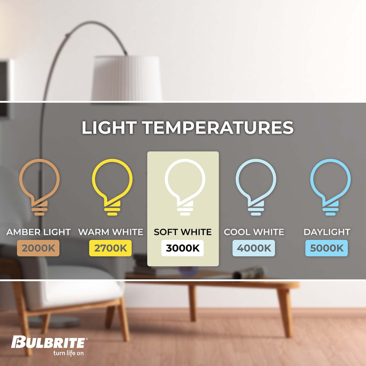 Bulbrite 8.5 Watt Dimmable Clear Filament A19 Medium (E26) LED Light Bulb - 800 Lumens, 3000K, and 90 CRI