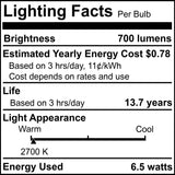 Bulbrite 770642, 6.5 Watt 120V Dimmable Clear T6 LED Mini Light Bulbs with Candelabra (E12) Base, 2700K Warm White Light, 700 Lumens