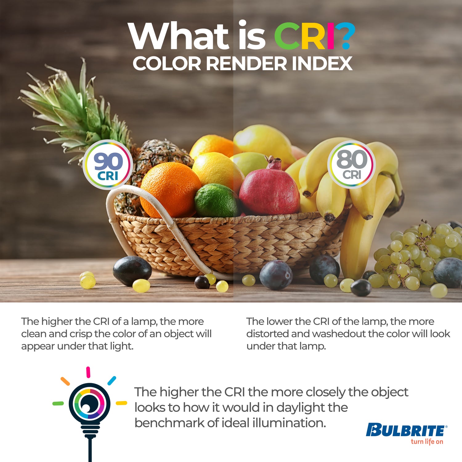 Bulbrite 776924, LED Filament 6 Watt Dimmable G40 Light Bulb with a Half Gold finish and Medium (E26) Base - 2700K Warm White Light, 500 Lumens