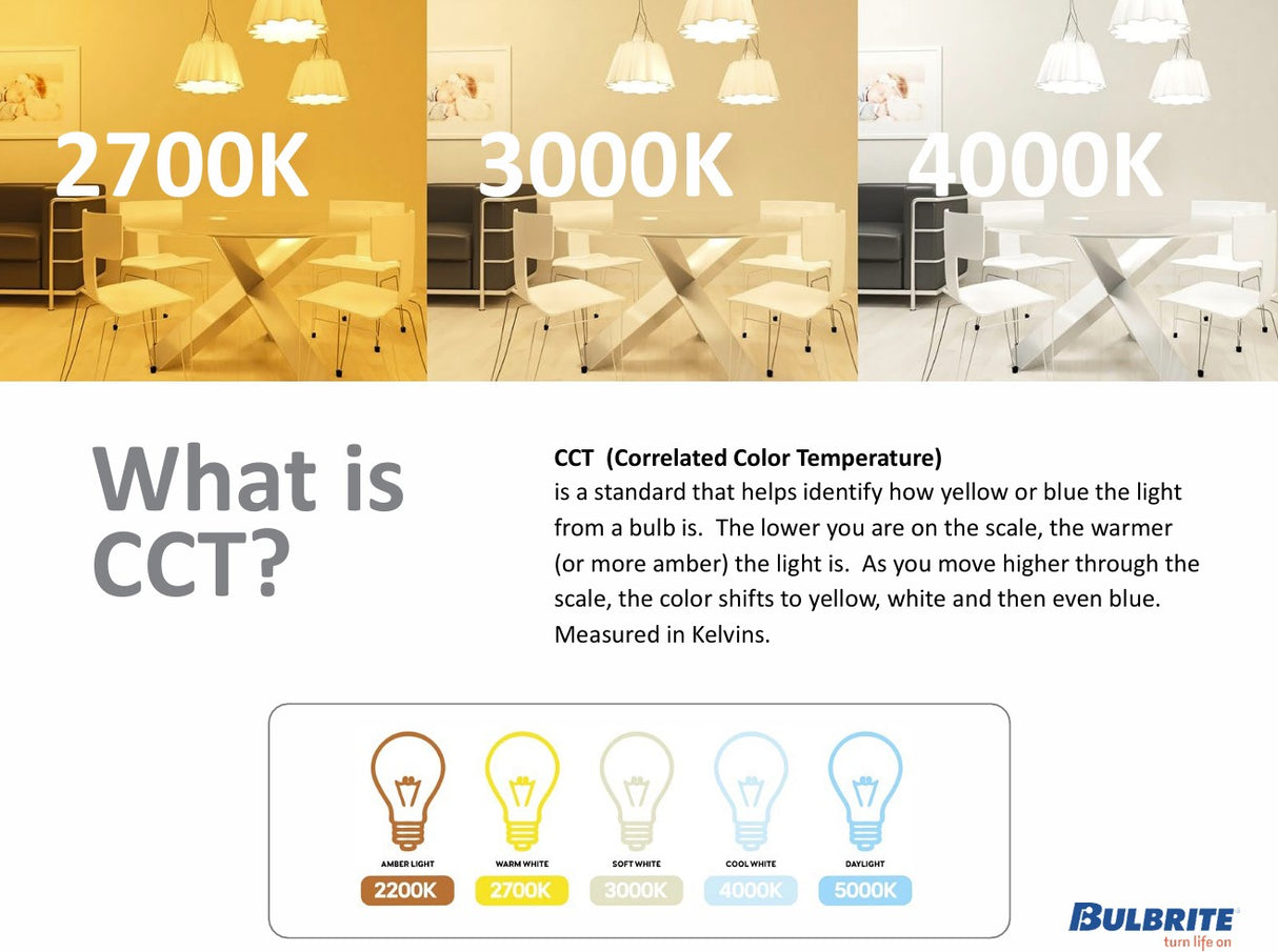 Bulbrite 776918, LED Filament 14 Watt Dimmable A19 Light Bulb with Milky Glass Finish and Medium (E26) Base - 2700K (Warm White Light), 1500 Lumens