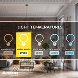 Bulbrite 473040, 40 Watt Dimmable Clear T3 Candelabra (E12) Krypton/Xenon Bulb