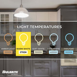 Bulbrite 0.7 Watt Clear Filament S14 Medium (E26) LED Light Bulb - 75 Lumens, 2700K