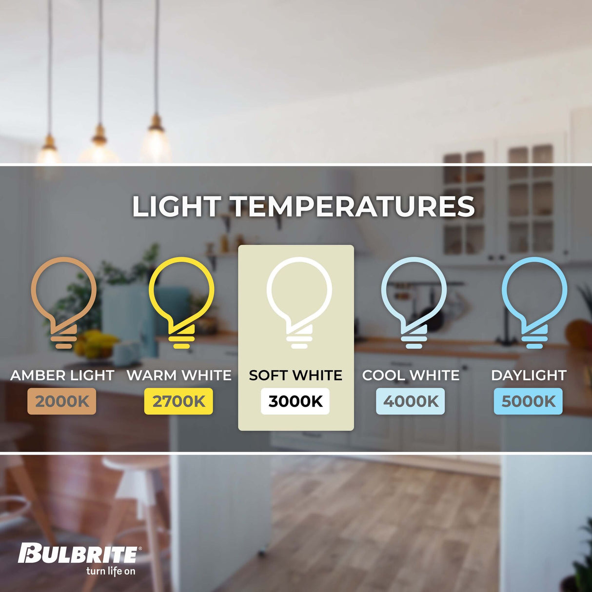 Bulbrite 500 Watt Halogen T4 Mini Bulb, Line Voltage Dimmable Mini-Candelabra Screw Base (E11) Soft White Light Bulb