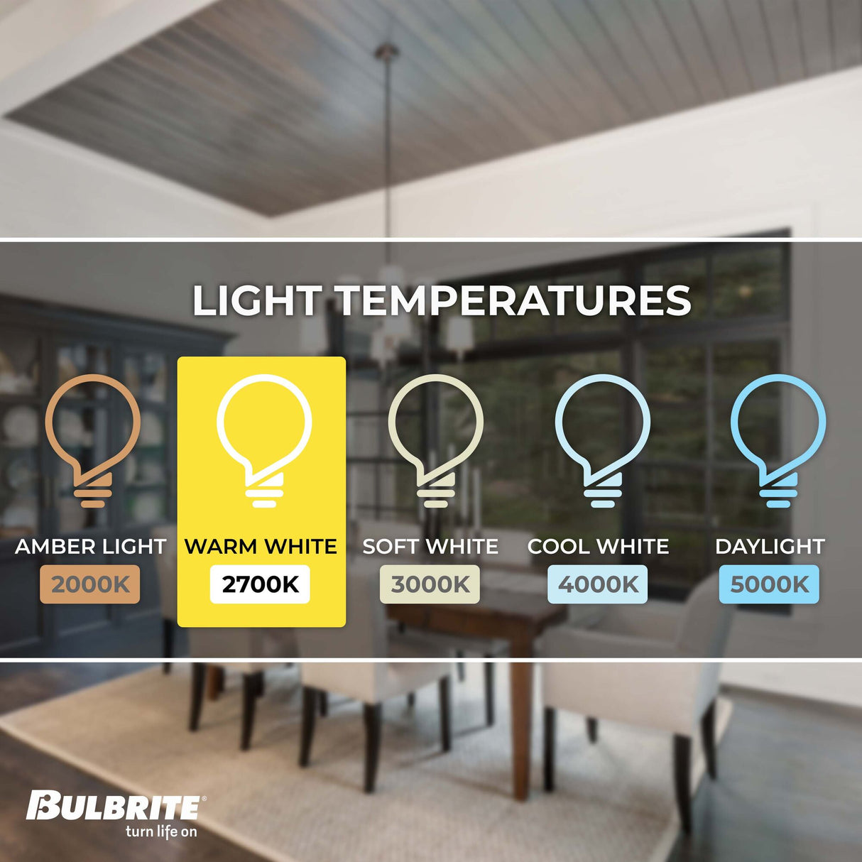 Bulbrite 776860, LED Filament CA10 Dimmable Candelabra Screw Base (E12) Light Bulb, 300 Lumens, 40 Watt Equivalent 2700K, Frost