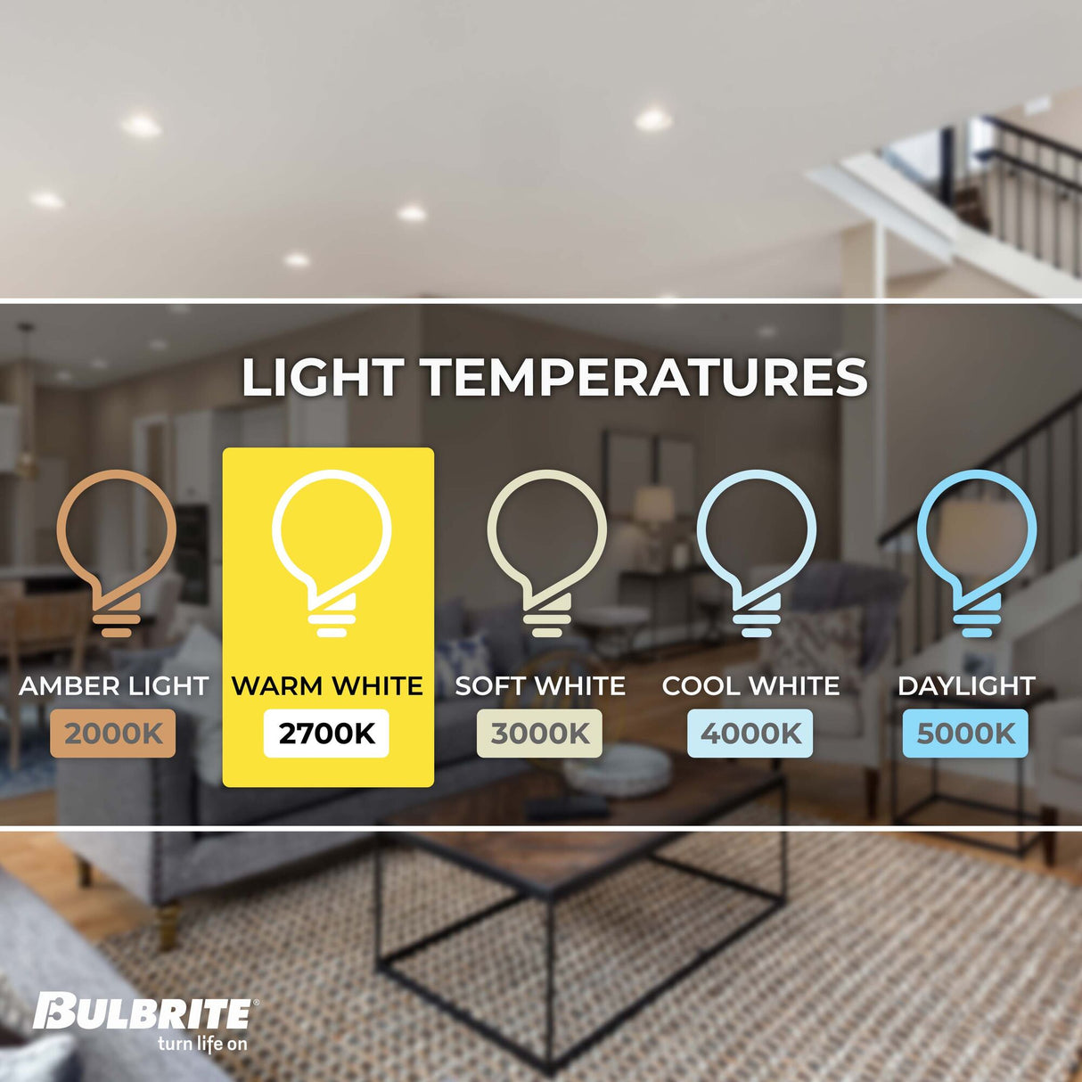 Bulbrite LED Mini T4 Dimmable Bi-Pin Base (GY8) Light Bulb 40 Watt Equivalent 2700K, Clear