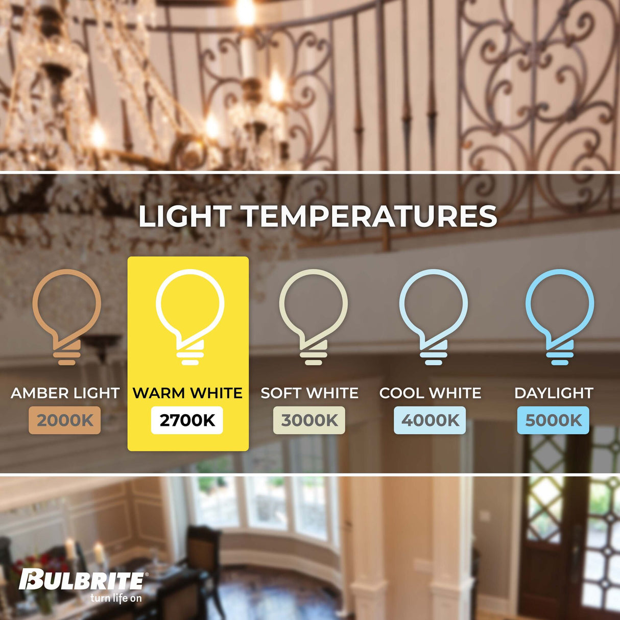 Bulbrite 6 Watt Dimmable Silicone S6 Candelabra (E12) Incandescent Bulb, 2700K