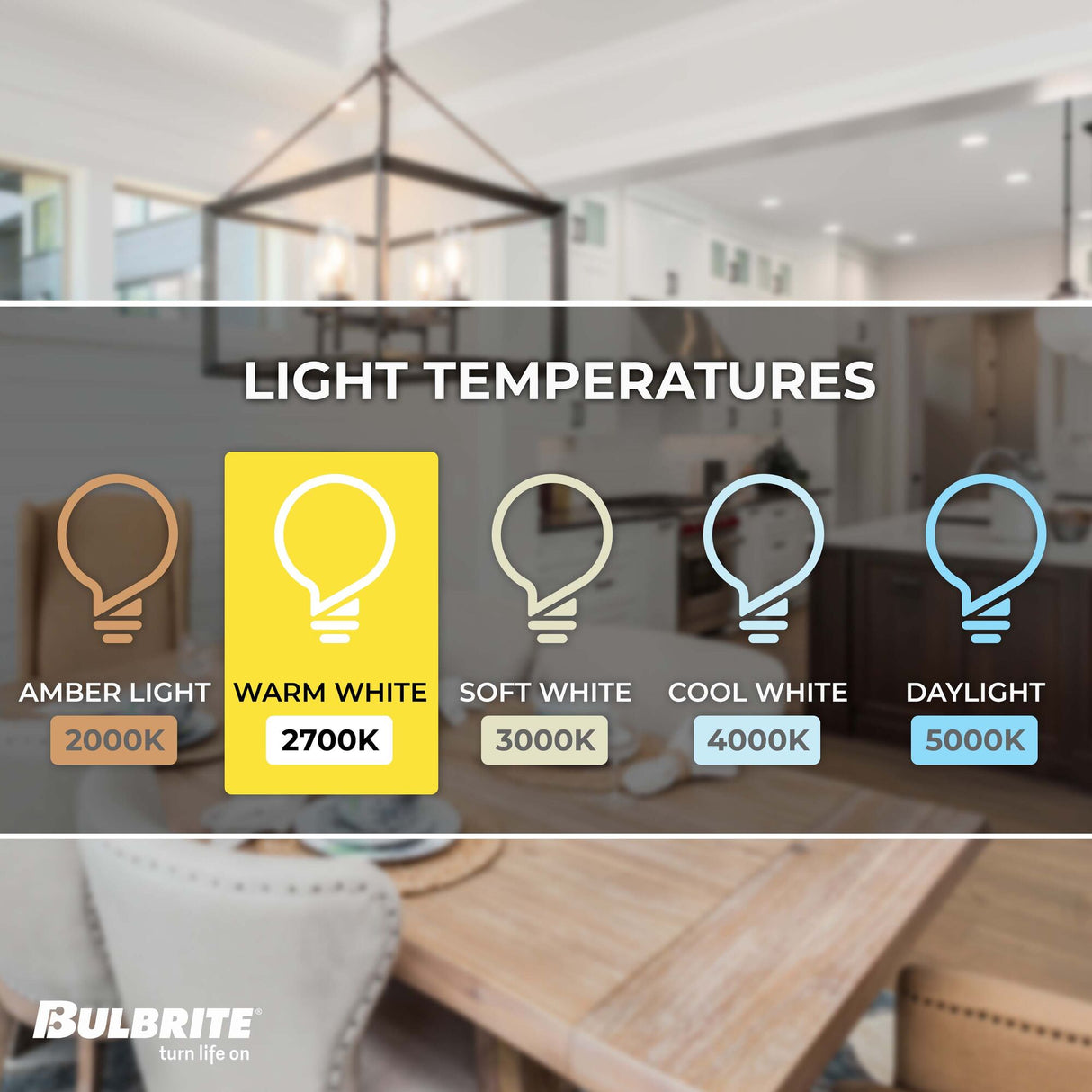 Bulbrite 776592, Spunlite 4-Watt Dimmable C15 LED Filament Light Bulb with Satin Glass Finish and Medium (E26) Base - 2700K (Warm White Light), 350 Lumens