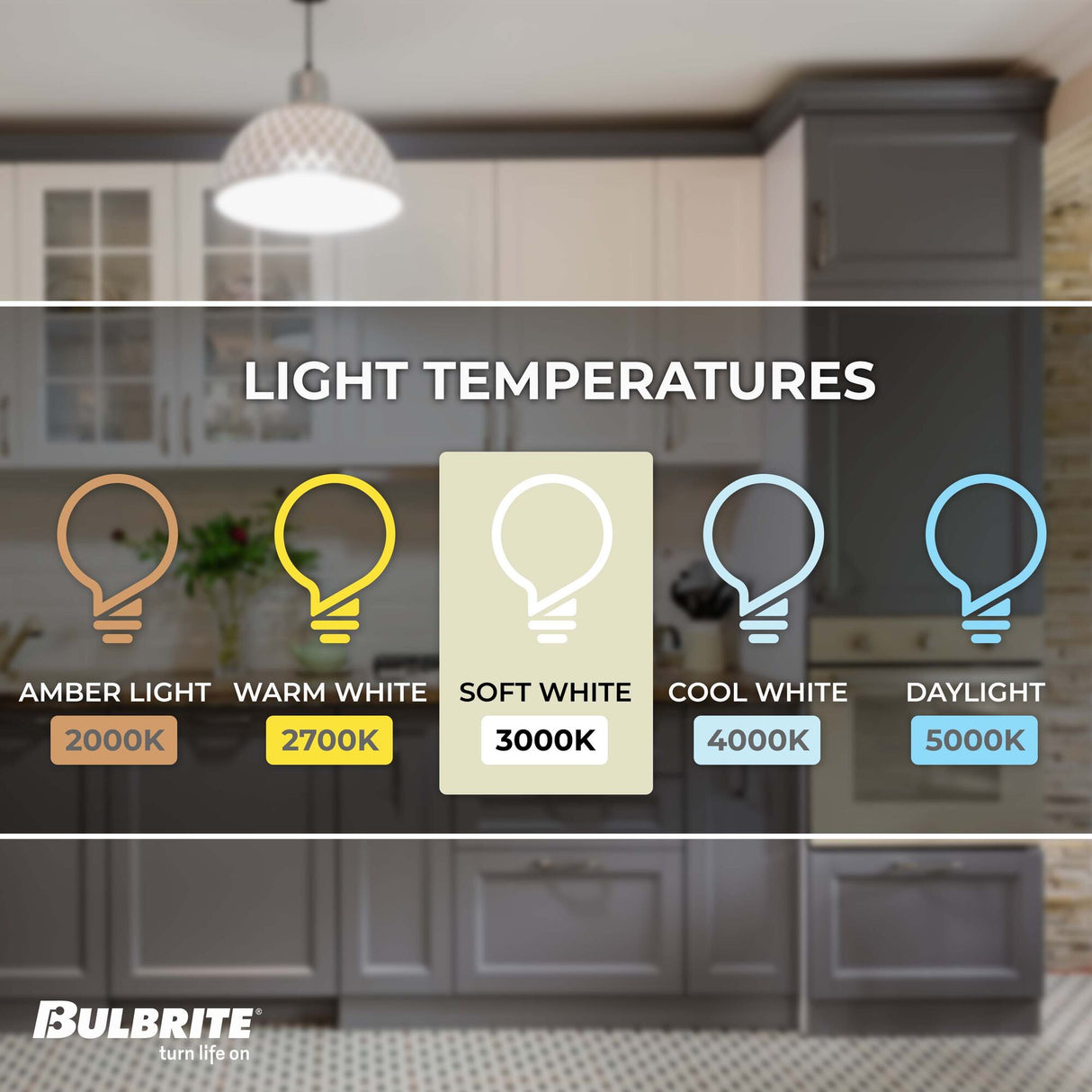 Bulbrite 75 Watt Dimmable Clear T4 Bi-Pin (G9) Mini Halogen Light Bulbs