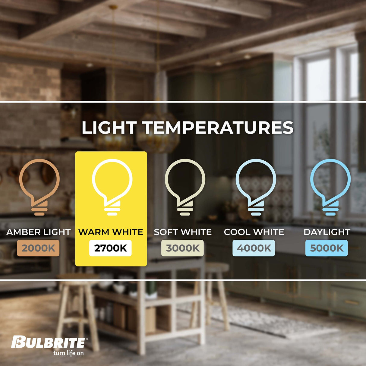 Bulbrite Incandescent CA11 Candelabra Screw Base (E12) Light Bulb, 25 Watt, Clear