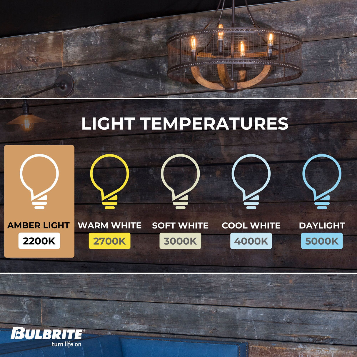 Bulbrite 25 Watt Dimmable Antique Nostalgic Thread Filament T6 Candelabra (E12) Incandescent Bulb