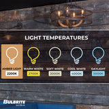 Bulbrite 25 Watt Dimmable Antique Nostalgic Thread Filament T6 Candelabra (E12) Incandescent Bulb