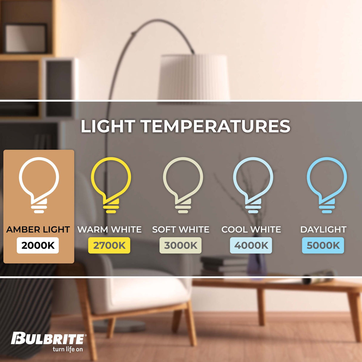 Bulbrite 776684, LED Filaments S14 Light Bulb with E26 base, Clear, 2400K, 75 Lumens