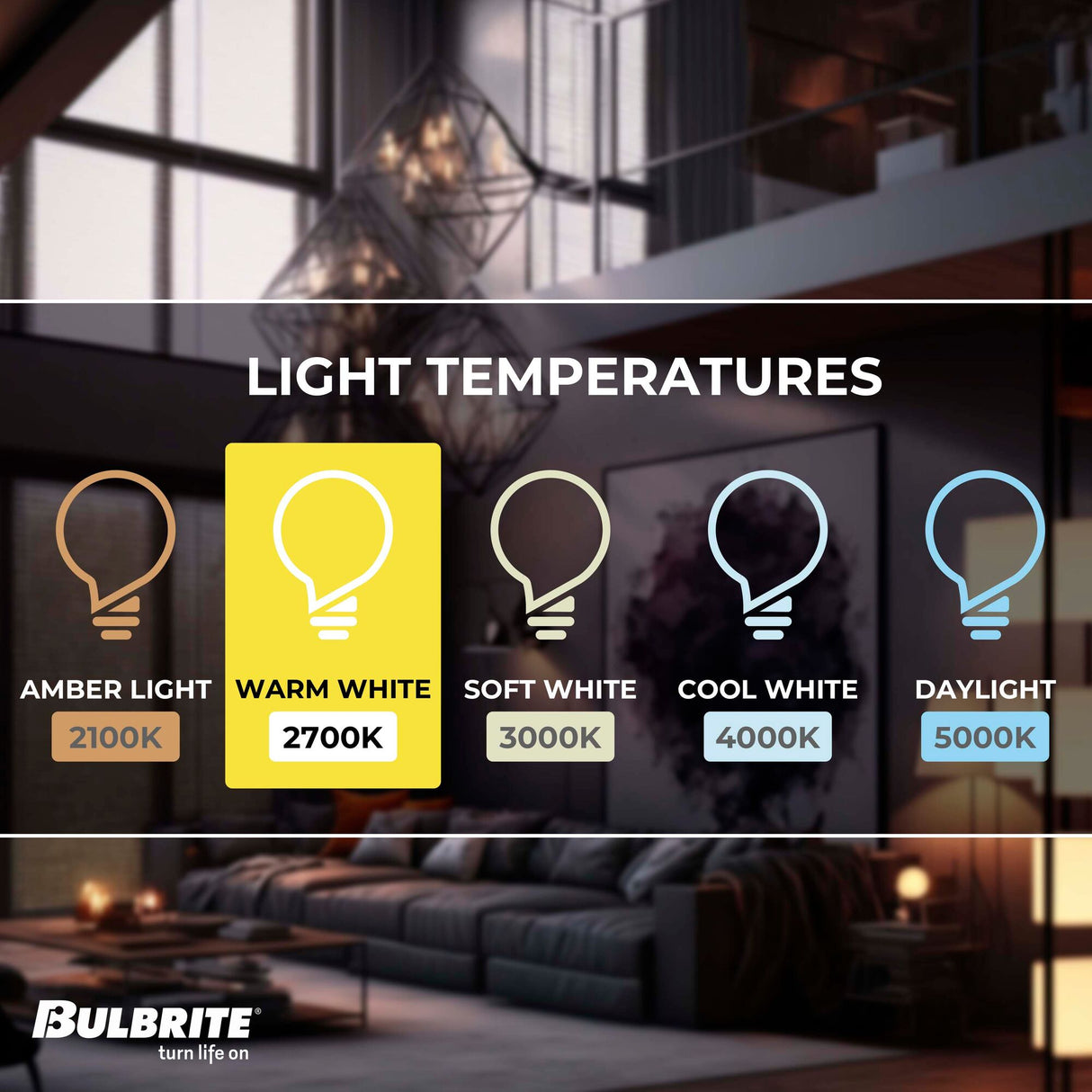 Bulbrite LED Filament 5 Watt Dimmable 5 Inch T9 Light Bulb with Frost Glass Finish and Medium (E26) Base - 2700K (Warm White Light), 450 Lumens