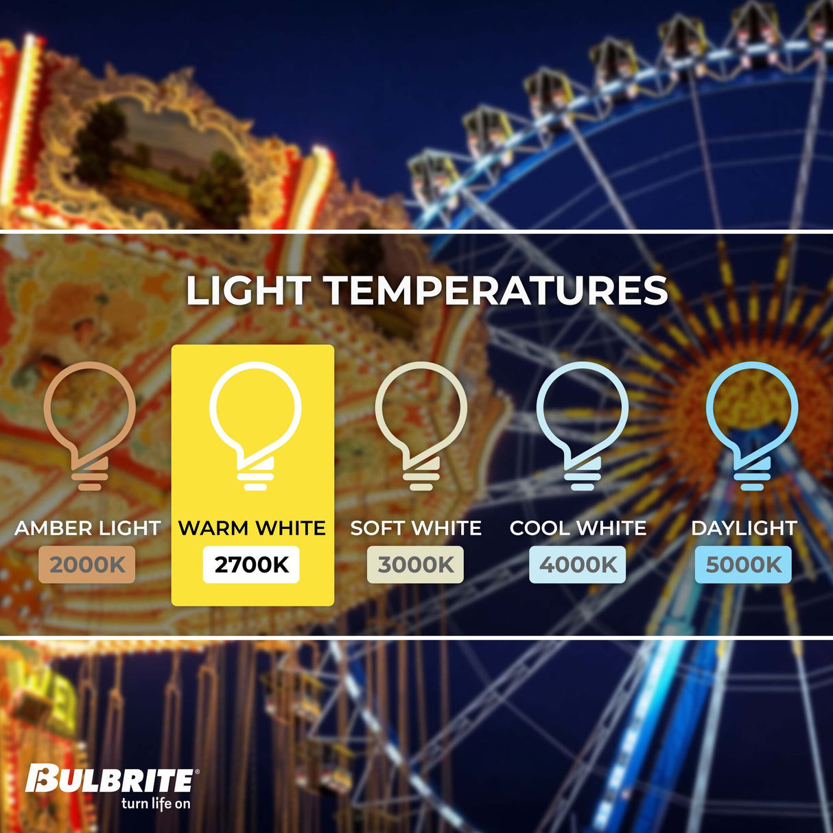 Bulbrite 11 Watt Dimmable Clear S14 Medium (E26) Incandescent Bulb