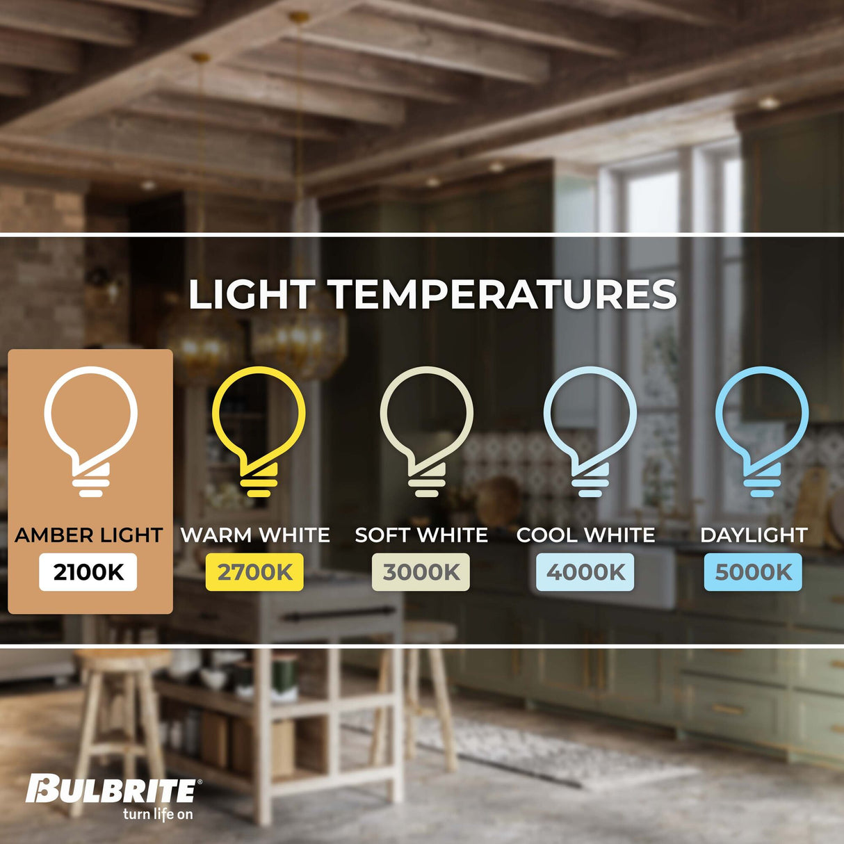 Bulbrite Spunlite 4 Watt Dimmable C11 LED Filament Light Bulb with Amber Glass Finish and Candelabra (E12) Base - 2100K (Amber Light), 250 Lumens