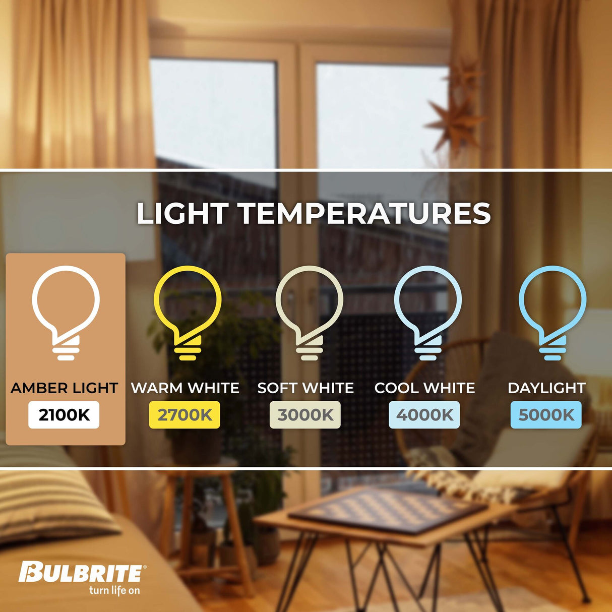 Bulbrite LED Grand Filament Nostalgic Glacier Shaped Light Bulb, 60 Watt Equivalent, Medium Base (E26),2000K, Antique