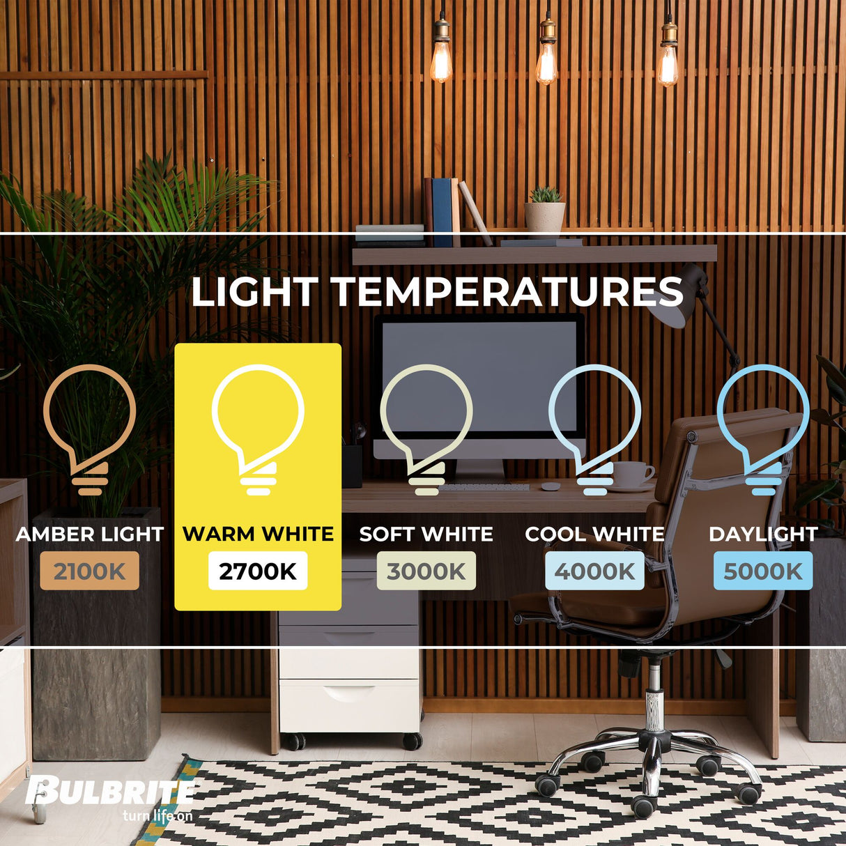 Bulbrite 4.5 Watt Dimmable Clear Filament ST18 Medium (E26) LED Light Bulb - 450 Lumens, 2700K