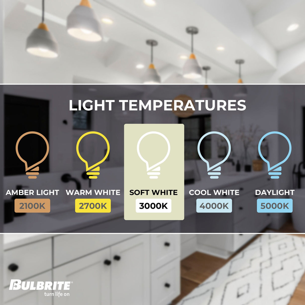 Bulbrite 10 Watt Dimmable Flood PAR30SN Medium (E26) LED Bulb - 800 Lumens, 3000K, and 90 CRI