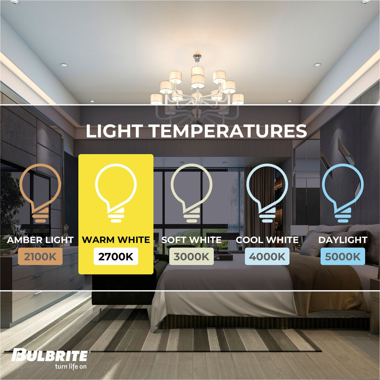 Bulbrite 2.5 Watt Dimmable Clear Filament G16 Candelabra (E12) LED Light Bulb - 250 Lumens, 2700K