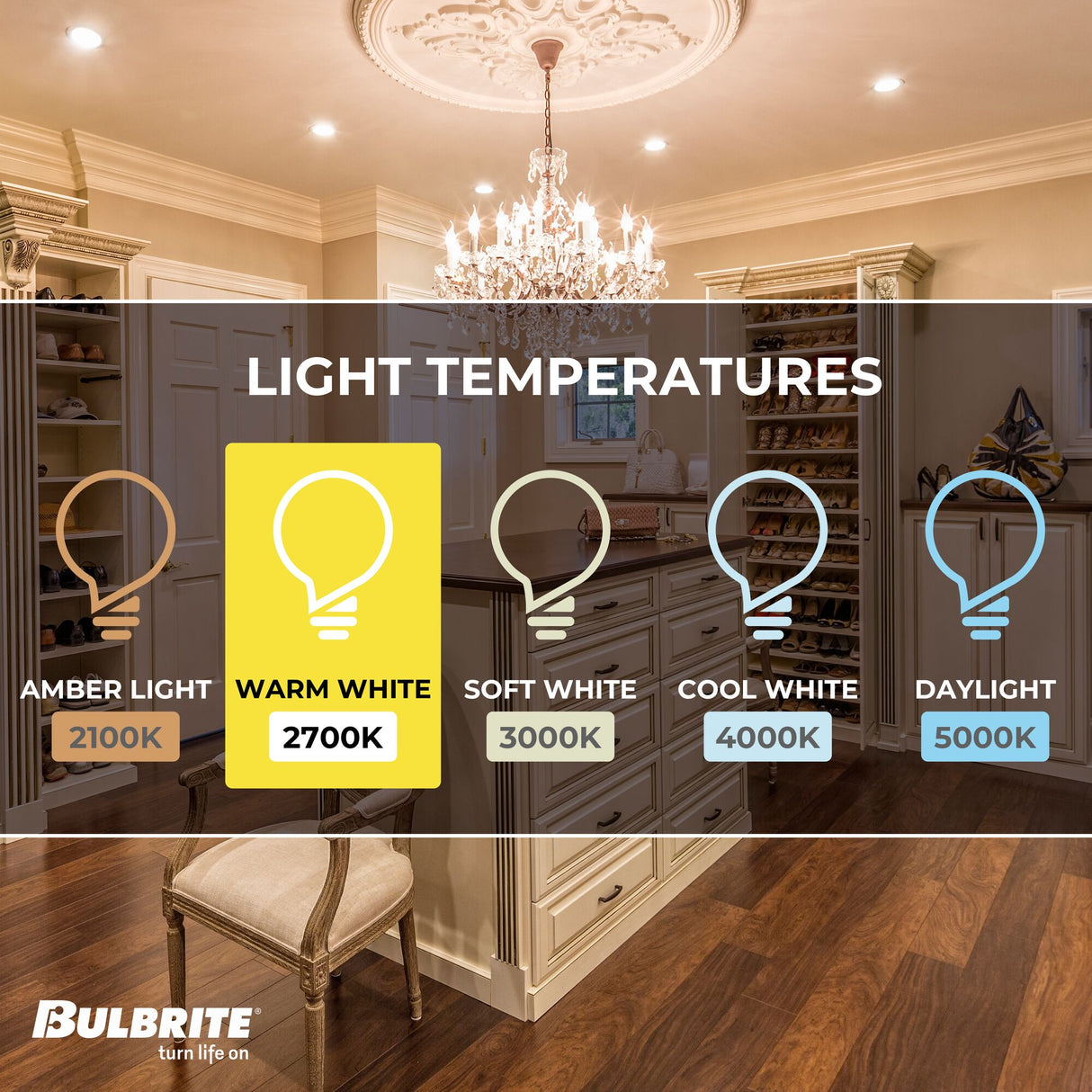 Bulbrite LED Retrofit Recessed Downlights with E26 Quick-Connect Socket, White Round, 2700K, 650 Lumens