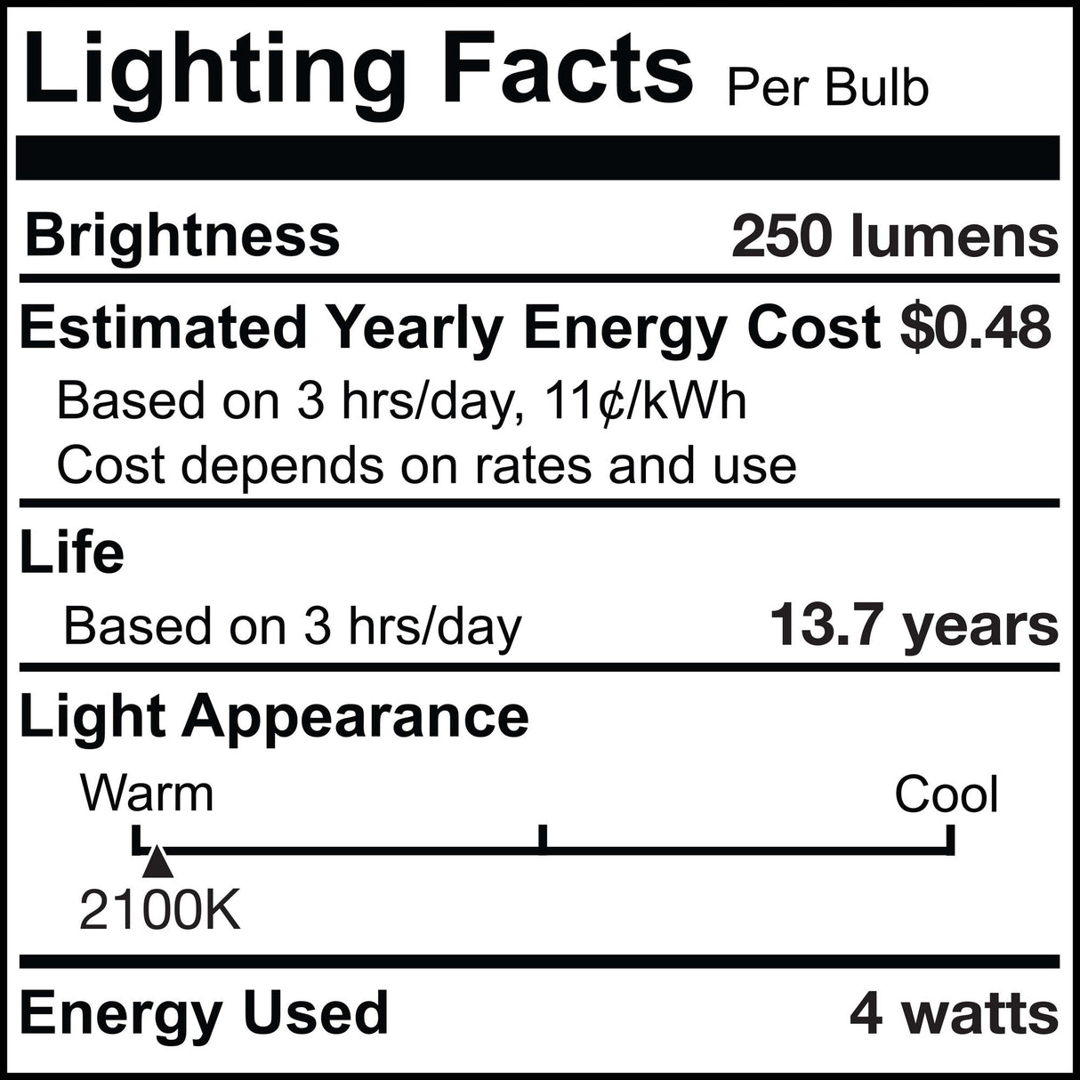 Bulbrite 776593, Spunlite 4 Watt Dimmable C15 LED Filament Light Bulb with Amber Glass Finish and Medium (E26) Base - 2100K (Amber Light), 250 Lumens