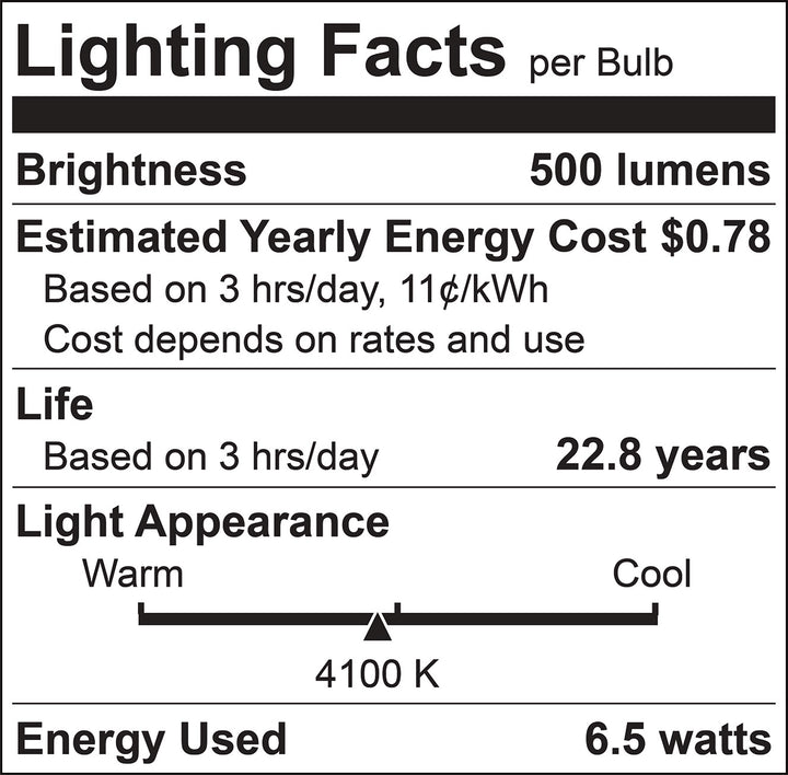 Luxrite LR21406 MR16 GX5.3 6.5W 4000K Light Bulb