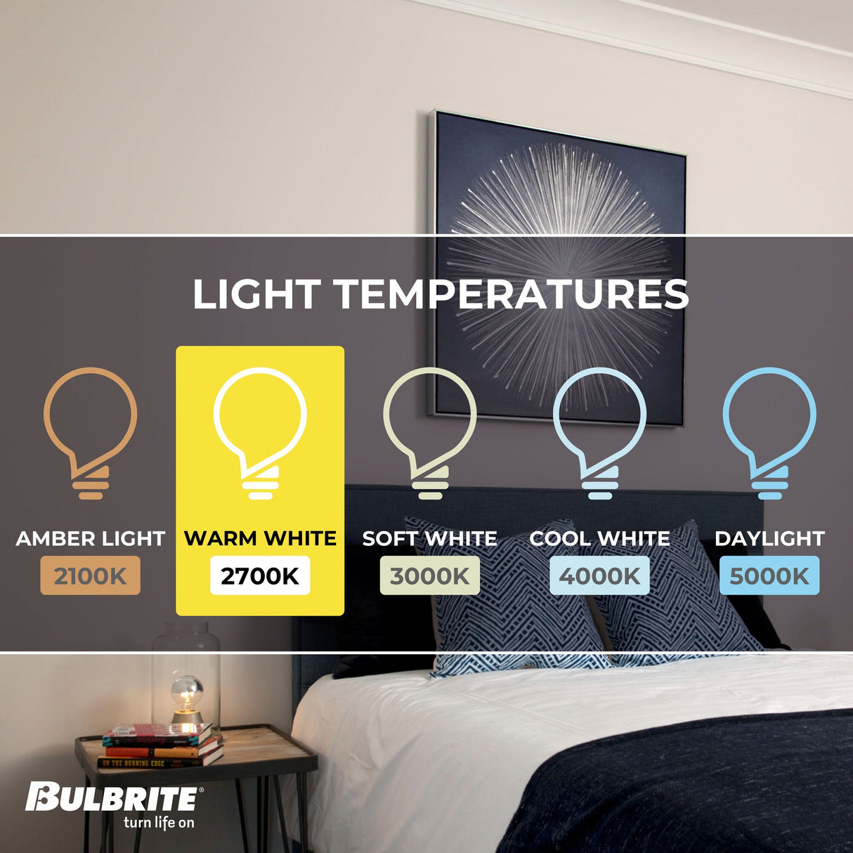 Bulbrite 40 Watt Dimmable Half Chrome G25 Incandescent Light Bulbs with Medium (E26) Base, 2700K Warm White Light