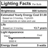 Bulbrite 9 Watt LED ST18 Light Bulb, Warm Dimming 3000K (Soft White) - 1800K (Candlelight), 800 Lumens